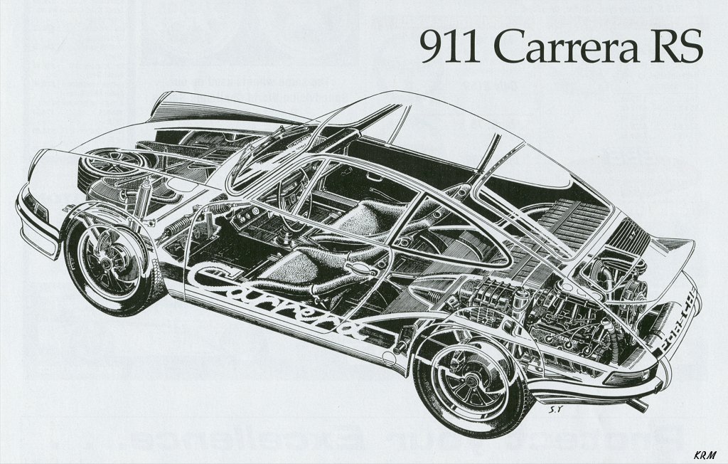 1973 Porsche 911 Carrera RS cutaway=KRM