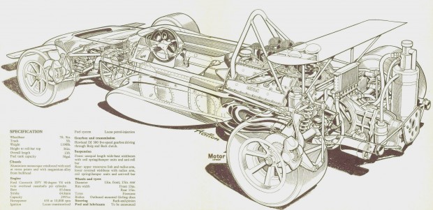March 701: Sidetankene var demonterbare, men bilen viste sig hurtigere med dem.