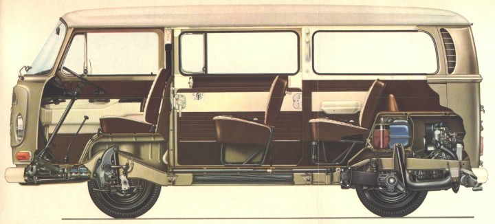 VWbusCutaway