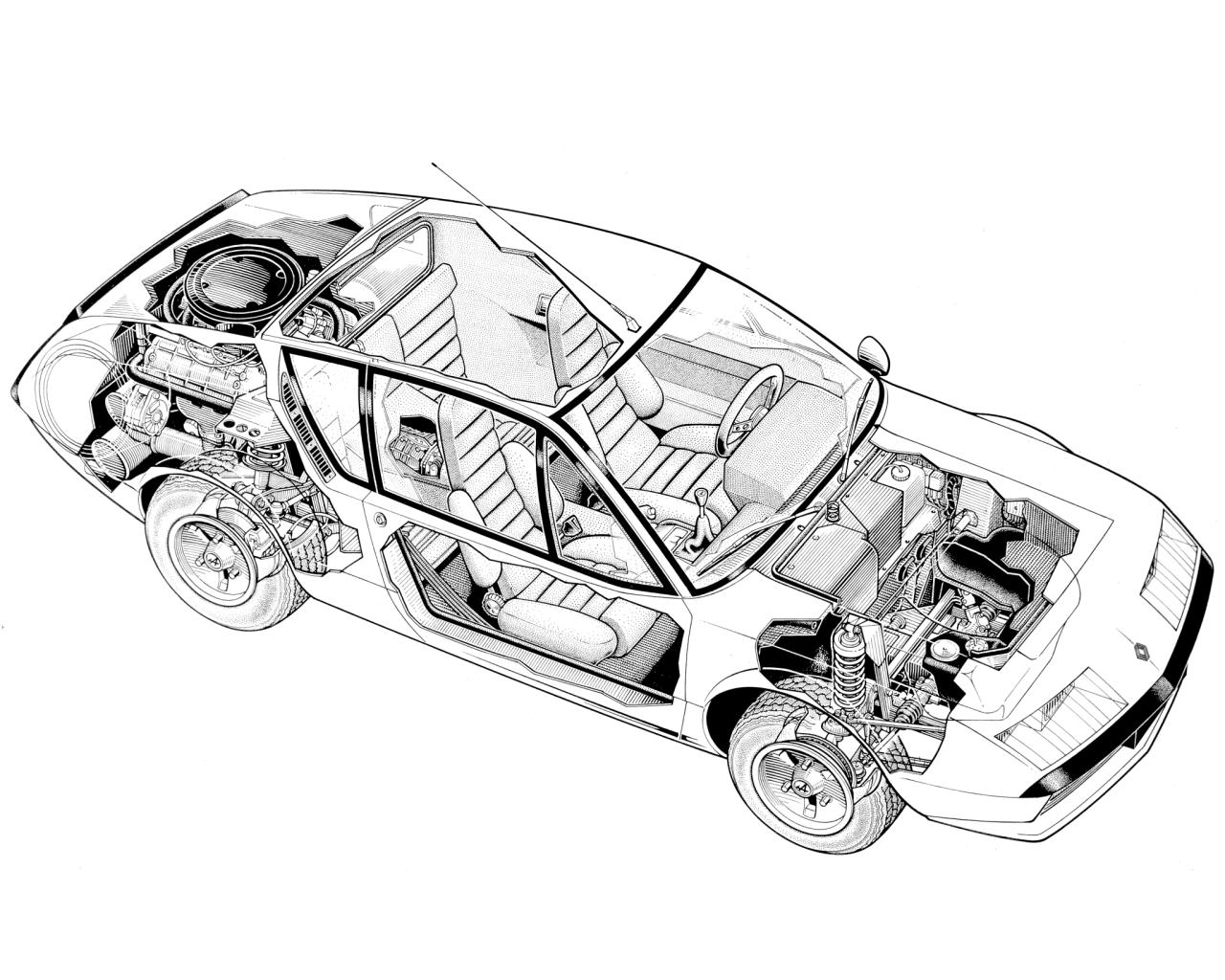 Konceptuelt minder A310 V6 rigtigt meget om Porsche 911.