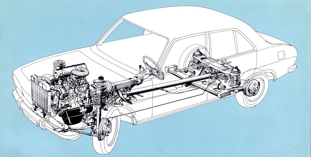 Snittegningen viser sammenbygningen af motor, transmission og differentiale. Princippet gik igen i coupé- og cabrioletudgaverne.